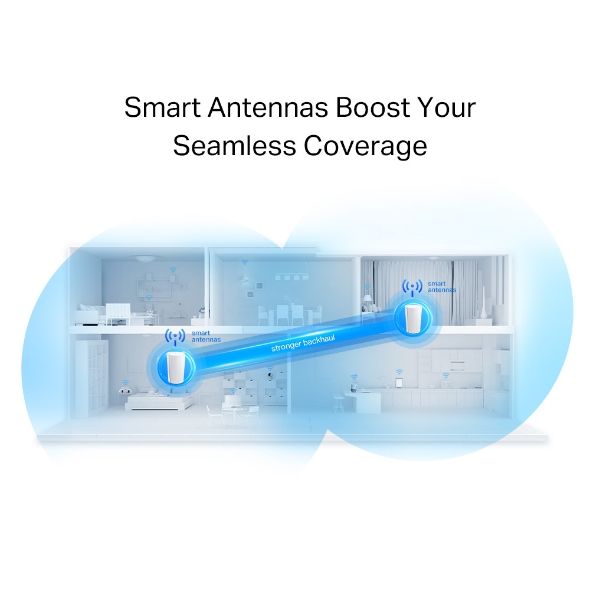 Hệ thống Wi-Fi Mesh cho Gia đình AX6600 - TP-Link Deco X90-1