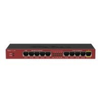 Router Mikrotik RB2011iL-IN  (Chính hãng)