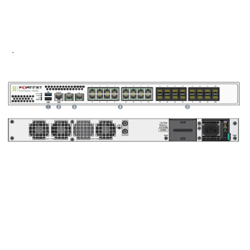 Thiết Bị Mạng Firewall Fortinet FortiGate FG-400E-BDL-950-12