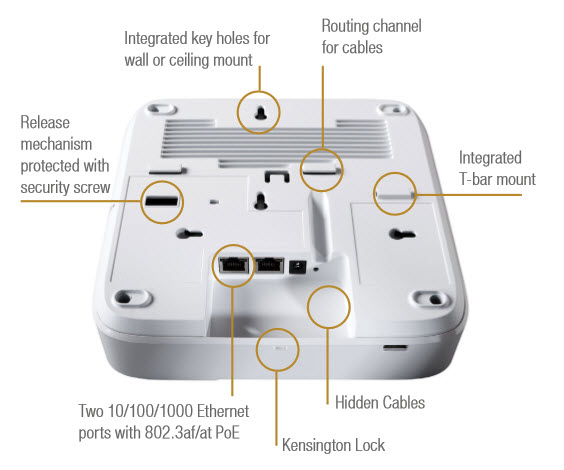 Thiết bị phát sóng Wifi cao cấp Ruckus 7982 (Siêu bền, Siêu chịu tải)-2