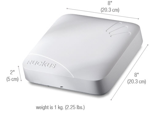 Thiết bị phát sóng Wifi cao cấp Ruckus 7982 (Siêu bền, Siêu chịu tải)-3