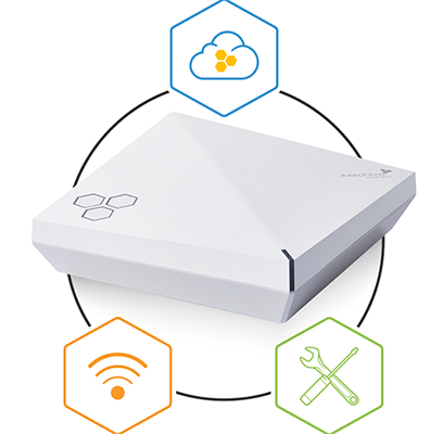 Thiết bị Wifi AC Aerohive AP250 - Wifi cao cấp chuẩn AC siêu bền siêu chịu tải - Cloud - Mesh - Roaming (Không POE)