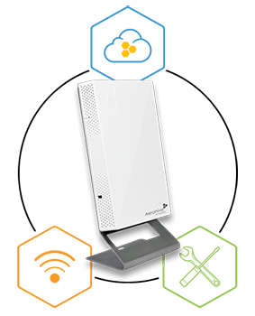 Aerohive AP150W Indoor Wall Wireless Access Point (Wifi AC Wave 2 MU - MIMO)-1