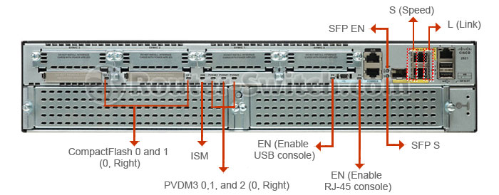 Router Cisco 2921/K9 (97%-98%)-1