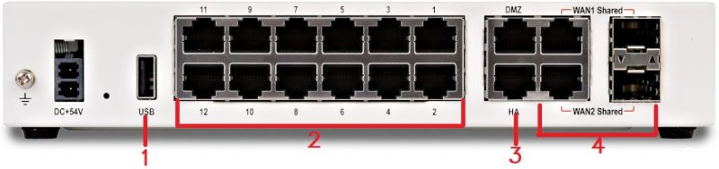 Thiết bị tường lửa Firewall Fortinet 80E / Router Fortinet 80E-1