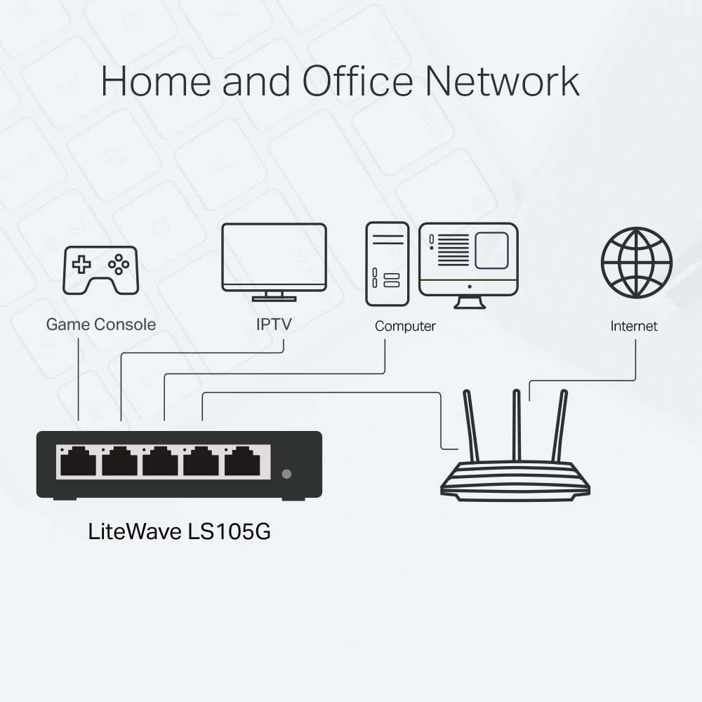 Thiết bị chuyển mạch Switch LiteWave TP-Link LS105G-1