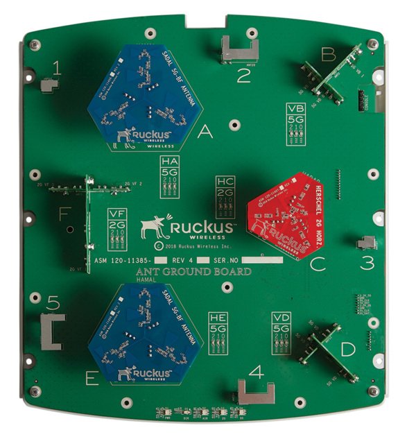 Thiết bị phát sóng wifi Ruckus R850 | RUCKUS R850 (Wifi chuẩn AX)-1