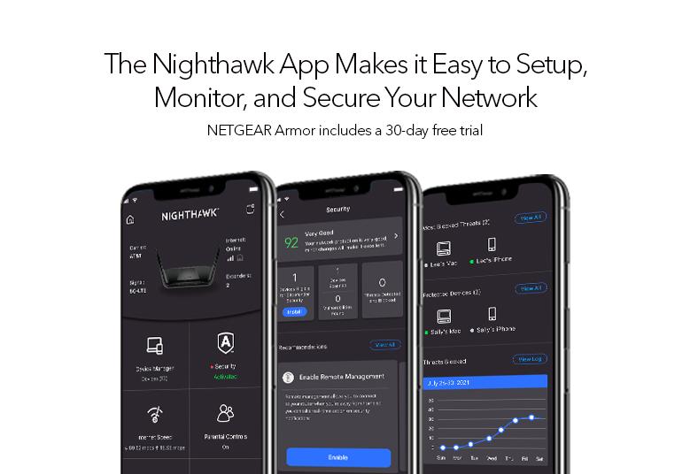 Thiết bị phát sóng wifi Netgear Nighthawk AX12, 12-Stream Dual-Band WiFi 6 Router (RAX120)-1