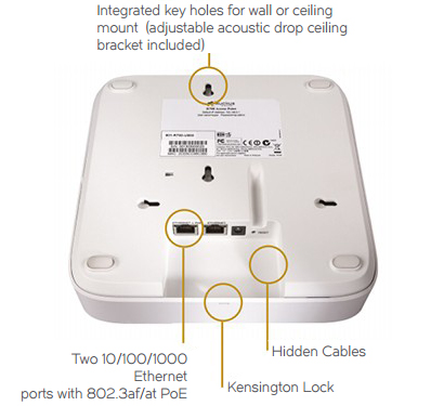 Ruckus ZoneFlex R700 Dual Band 802.11ac-2
