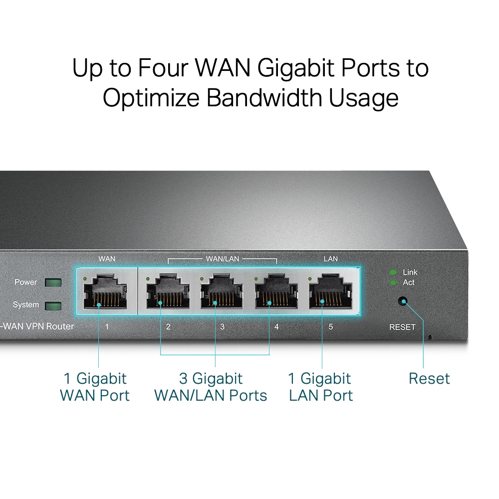 Thiết bị định tuyến TP-Link TL-R605 Router VPN Multi-WAN SafeStream Gigabit-1
