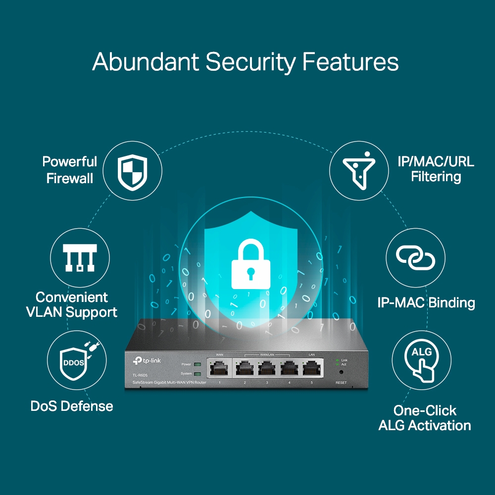 Thiết bị định tuyến TP-Link TL-R605 Router VPN Multi-WAN SafeStream Gigabit-1