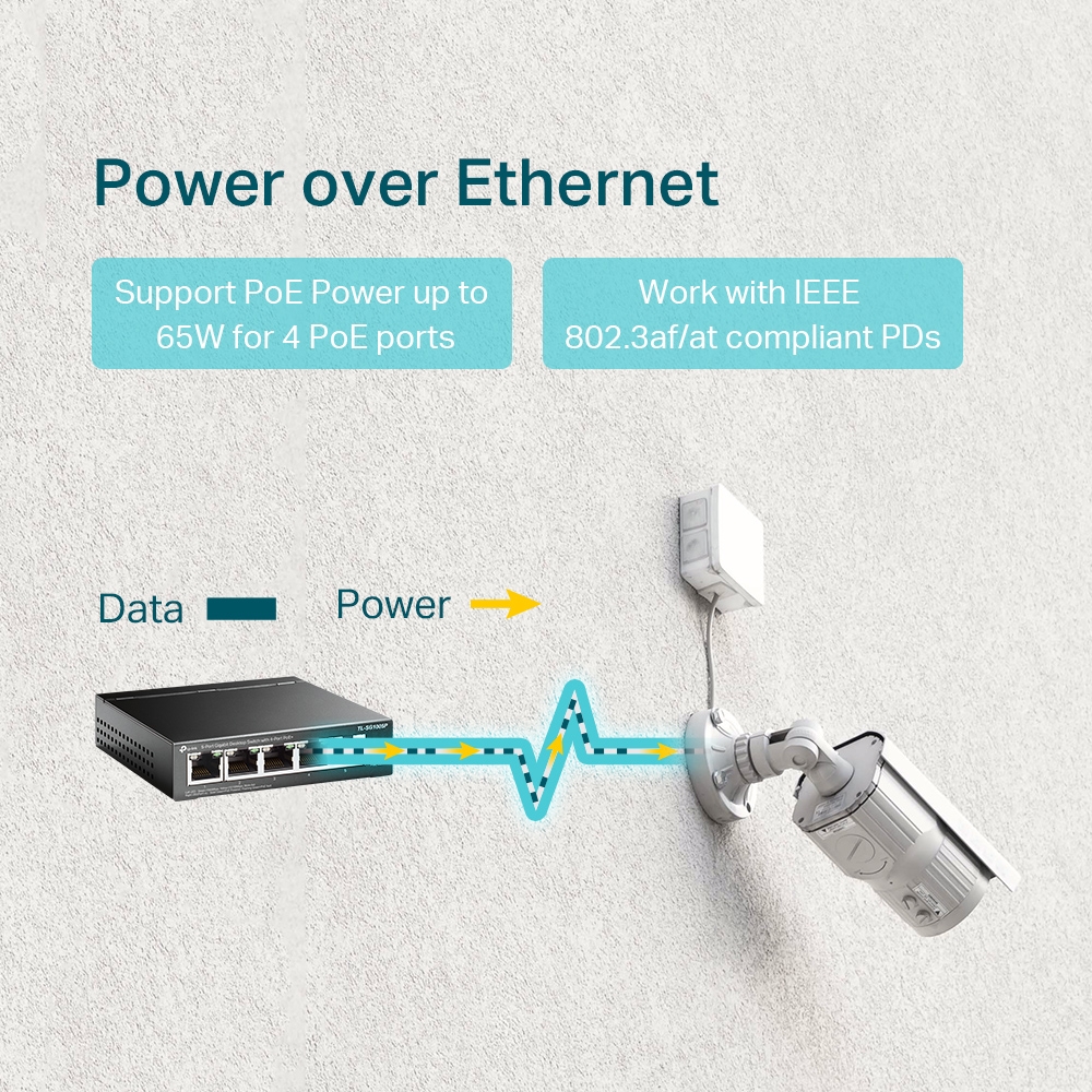 Thiết bị chuyển mạch Switch PoE TP-Link TL-SG1005P-1