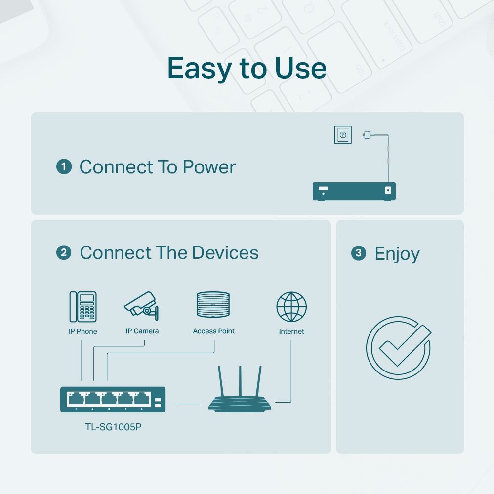 Thiết bị chuyển mạch Switch PoE TP-Link TL-SG1005P-1