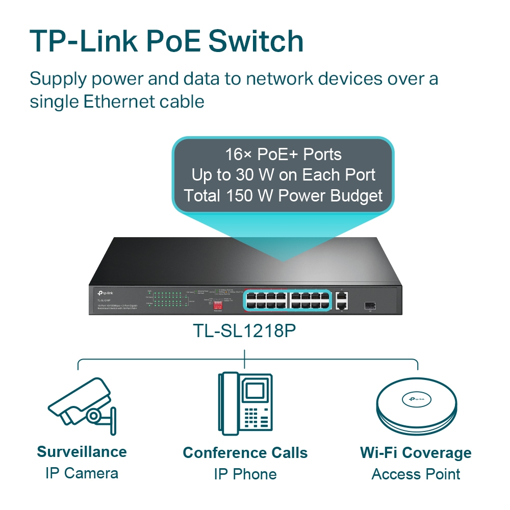 Thiết bị chuyển mạch Switch PoE TP-Link TL-SL1218P-1