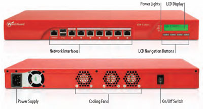 Thiết bị Firewall/Router chuyên dụng Watchguard XTM515 (Sử dụng OS Pfsense chịu tải trên 500 user đồng thời ram 2GB)-1