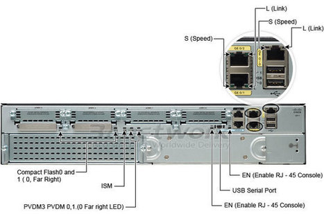 Router Cisco 2911/K9 (Like new 97 - 99%)-1