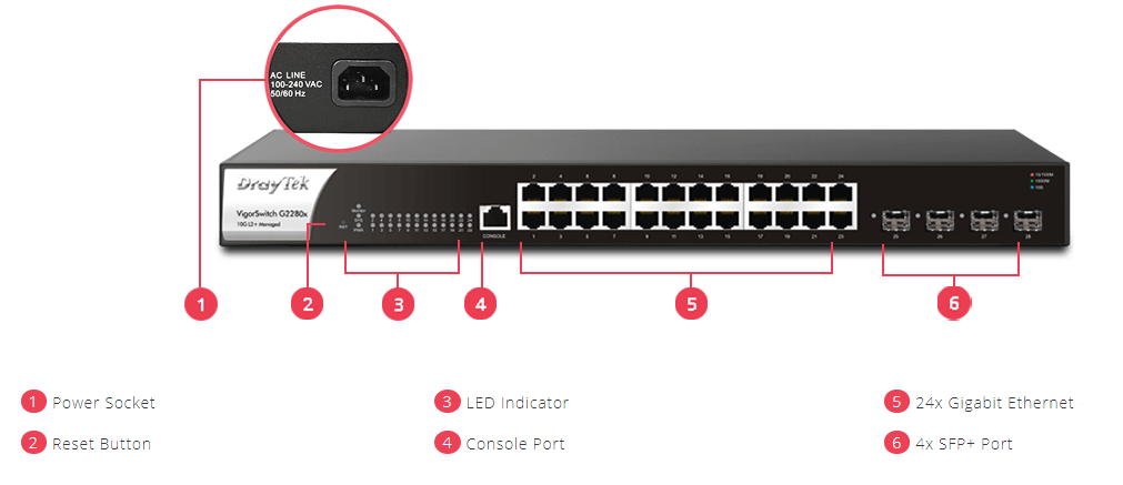 Thiết bị chuyển mạch DrayTek VigorSwitch G2280x-1