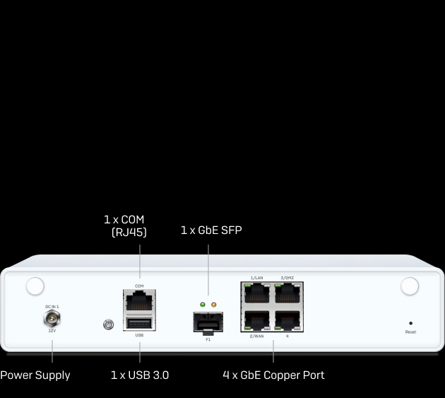 Thiết bị tường lửa Sophos XGS 87 (XGS 87 / XGS 87w)-1