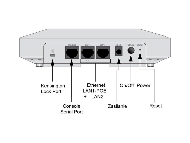 Thiết bị phát sóng wifi Allied Telesis TQm5403-1