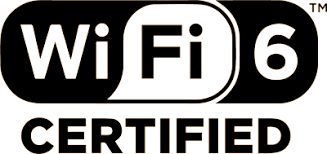WiFi 6 (802.11ax) High Level Overview