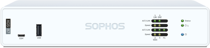 Thiết bị tường lửa Sophos XGS 87 (XGS 87 / XGS 87w)-1