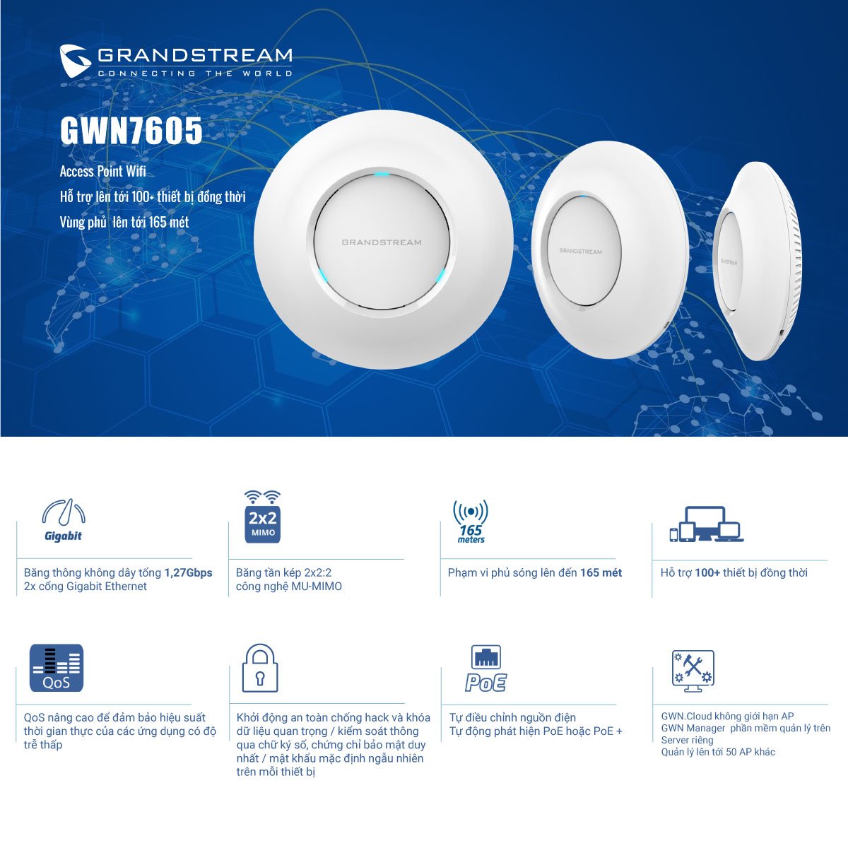 List sản phẩm của Grandstream GWN7602, Grandstream GWN7605, Grandstream GWN7615, Grandstream GWN7630, Grandstream GWN7660, Grandstream GWN7664