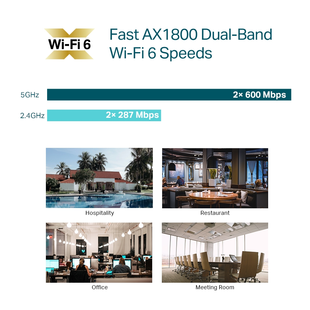 Thiết bị phát sóng wifi TP-Link EAP613 (Wifi 6, Wifi omada)-5