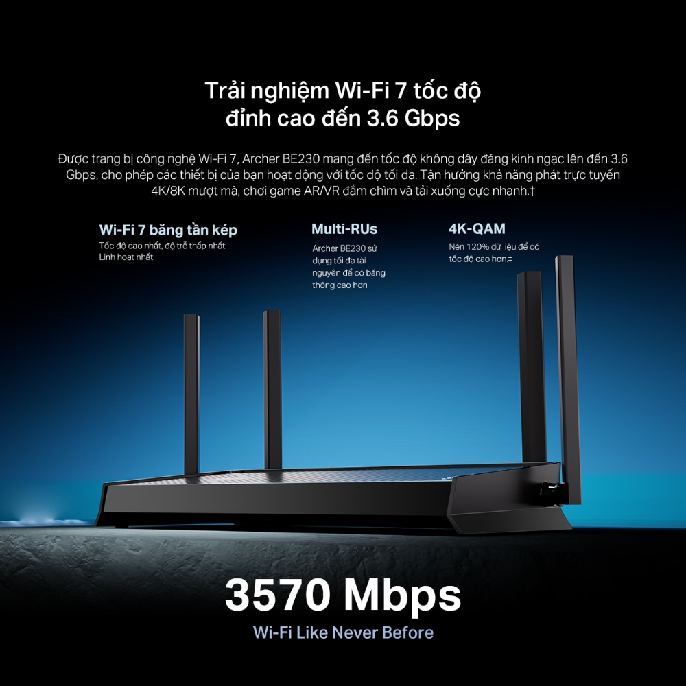 Thiết bị định tuyến Router Wifi Archer BE230 (Router Wi-Fi 7 Băng Tần Kép BE3600)-6