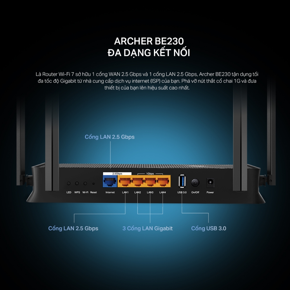 Thiết bị định tuyến Router Wifi Archer BE230 (Router Wi-Fi 7 Băng Tần Kép BE3600)-7