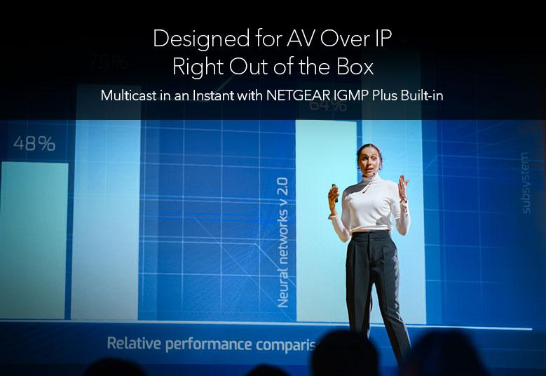 Thiết bị chuyển mạch Switch Netgear GSM4230PX - M4250-26G4XF-PoE+ (GSM4230PX)-10