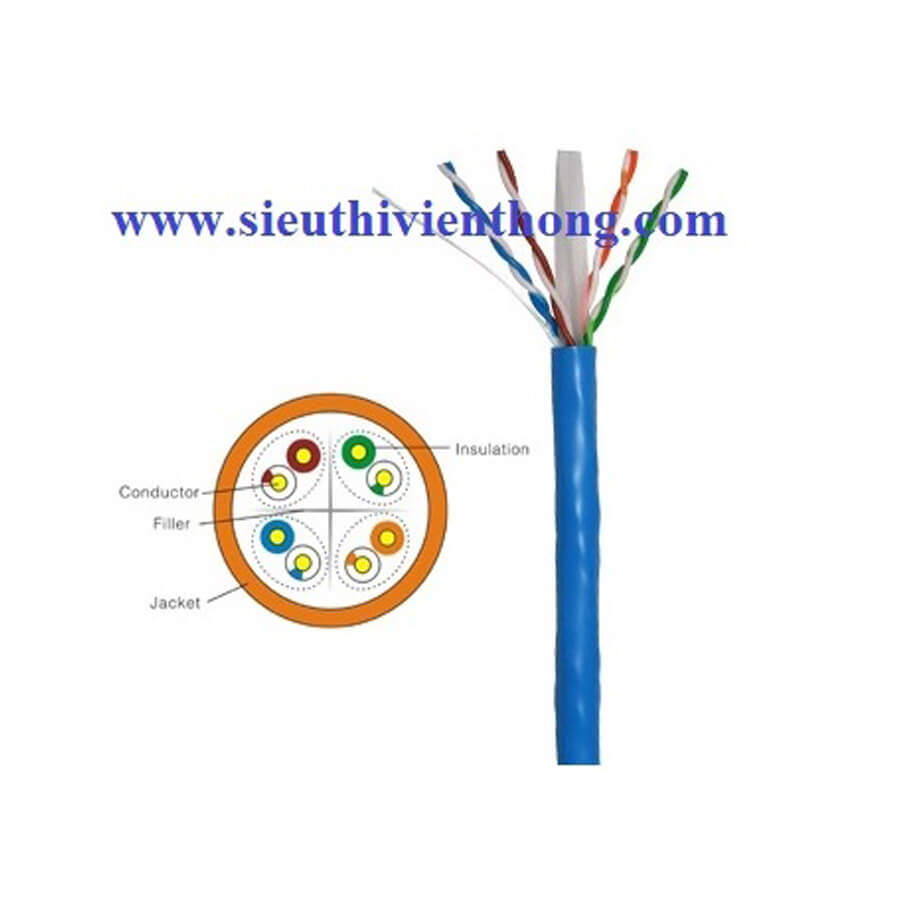 Cáp mạng COMMSCOPE CAT-6 UTP (1427254-6)-1