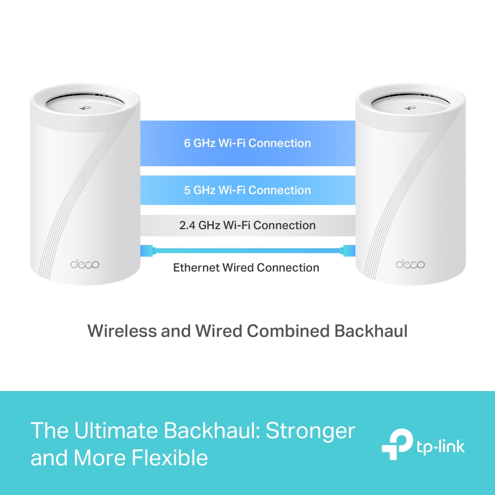 Thiết bị phát sóng wifi 7 Mesh TP-Link Deco BE63 | Hệ thống Mesh Wi-Fi 7 BE10000 cho gia đình-7