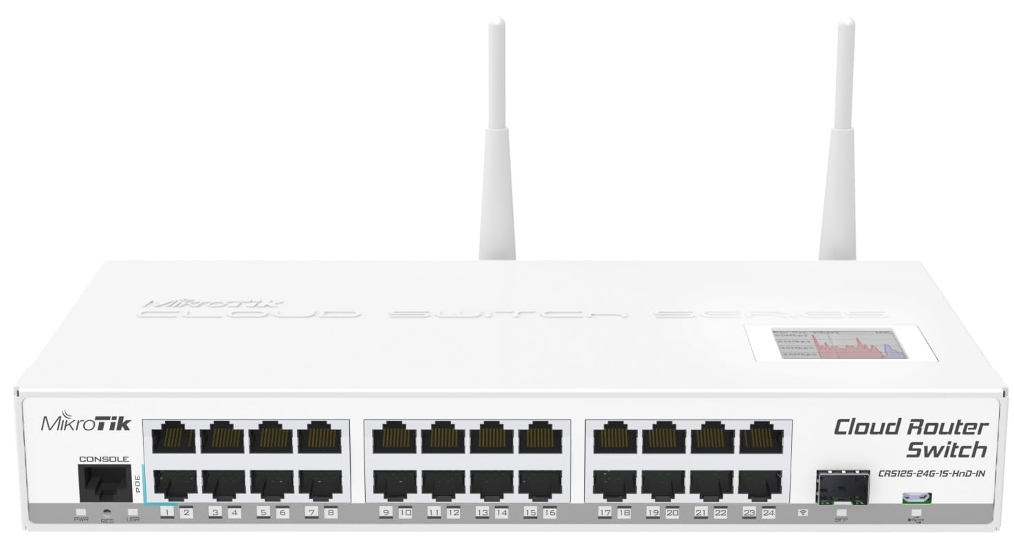 Amazon.com: Mikrotik CRS125-24G-1S-2HnD-IN, Cloud Router Gigabit ...