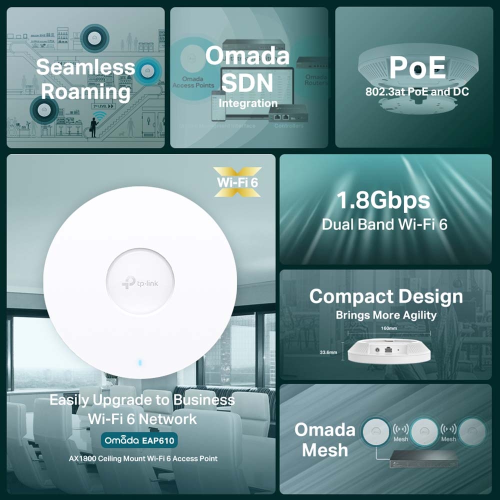 Thiết Bị Phát Sóng Wifi TP-Link EAP610 | AX1800 Ceiling Mount WiFi 6 Access Point-8