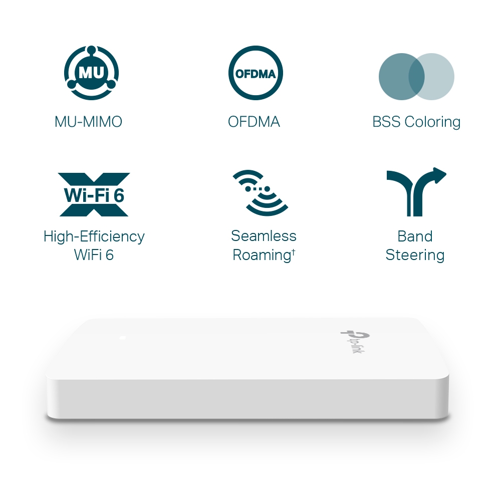 Thiết Bị Phát Sóng Wifi TP-Link EAP615-Wall | Access Point WiFi 6 AX1800 Gắn Tường-4